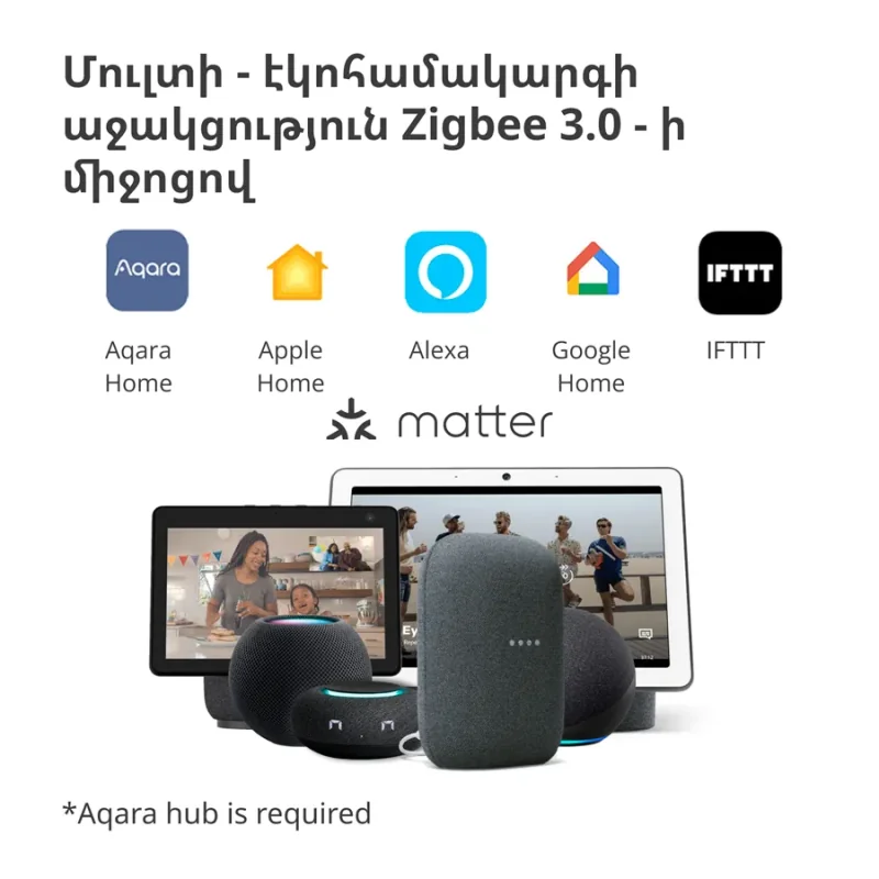 Smart Video Doorbell G4: Model No: SVD-C03 SKU: AC015GLB02 - 1 Smart Video Doorbell G4: Model No: SVD-C03 SKU: AC015GLB02 - 1