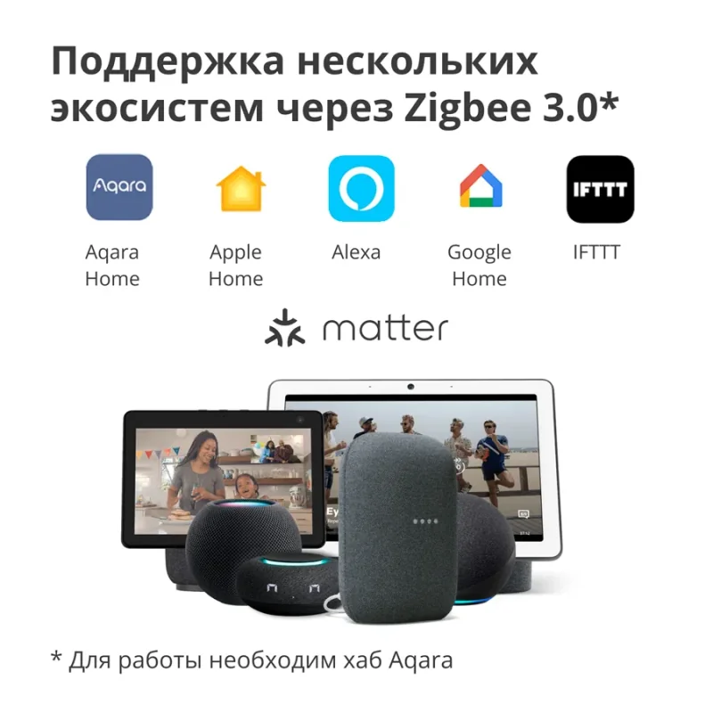 Smart Video Doorbell G4: Model No: SVD-C03 SKU: AC015GLB02 - 1 Smart Video Doorbell G4: Model No: SVD-C03 SKU: AC015GLB02 - 1