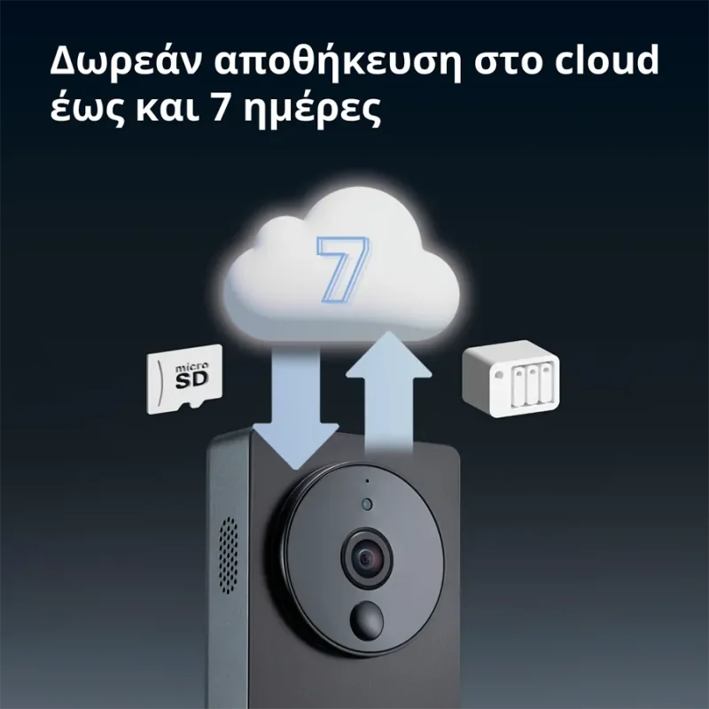 Smart Video Doorbell G4: Model No: SVD-C03 SKU: AC015GLB02 - 1 Smart Video Doorbell G4: Model No: SVD-C03 SKU: AC015GLB02 - 1