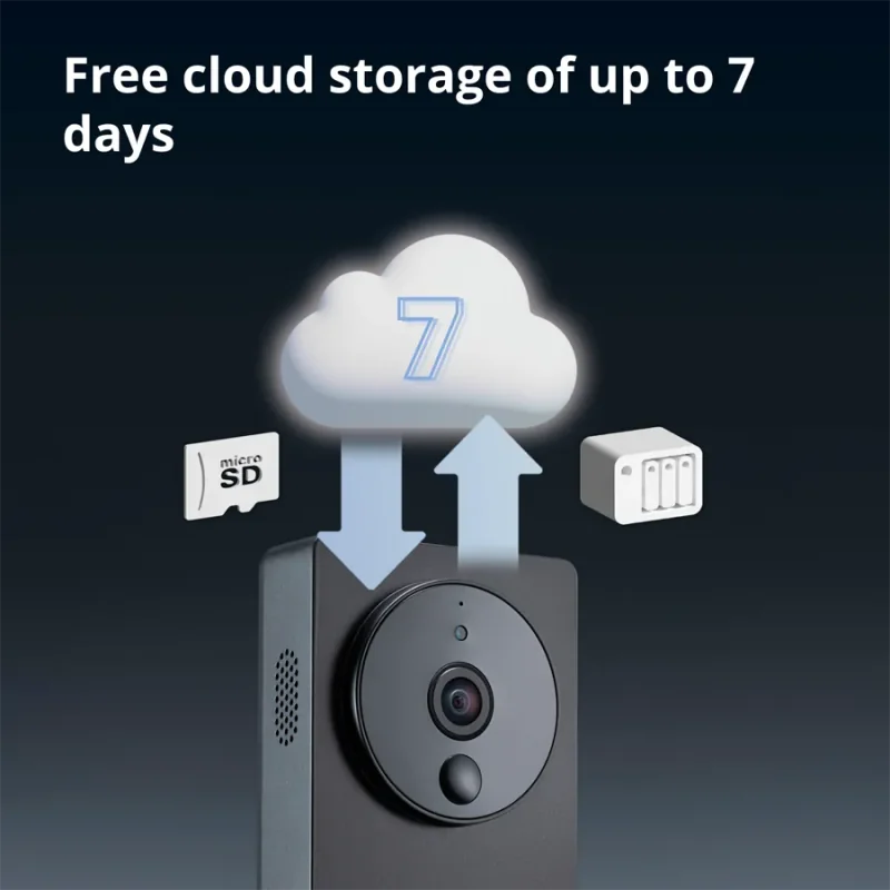 Smart Video Doorbell G4: Model No: SVD-C03 SKU: AC015GLB02 - 1 Smart Video Doorbell G4: Model No: SVD-C03 SKU: AC015GLB02 - 1