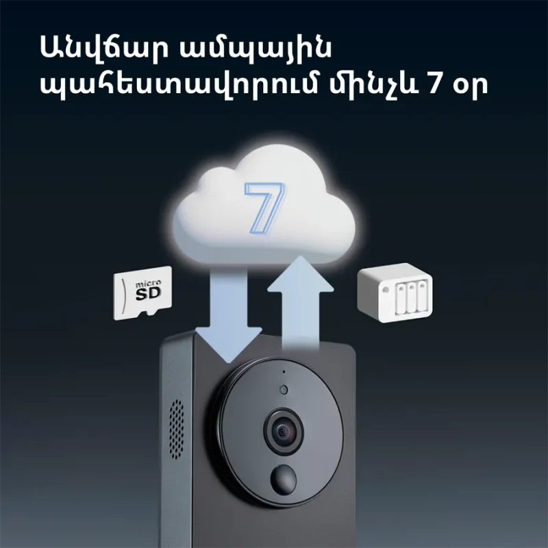 Smart Video Doorbell G4: Model No: SVD-C03 SKU: AC015GLB02 - 1 Smart Video Doorbell G4: Model No: SVD-C03 SKU: AC015GLB02 - 1