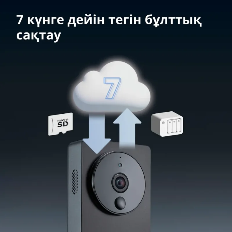 Smart Video Doorbell G4: Model No: SVD-C03 SKU: AC015GLB02 - 1 Smart Video Doorbell G4: Model No: SVD-C03 SKU: AC015GLB02 - 1