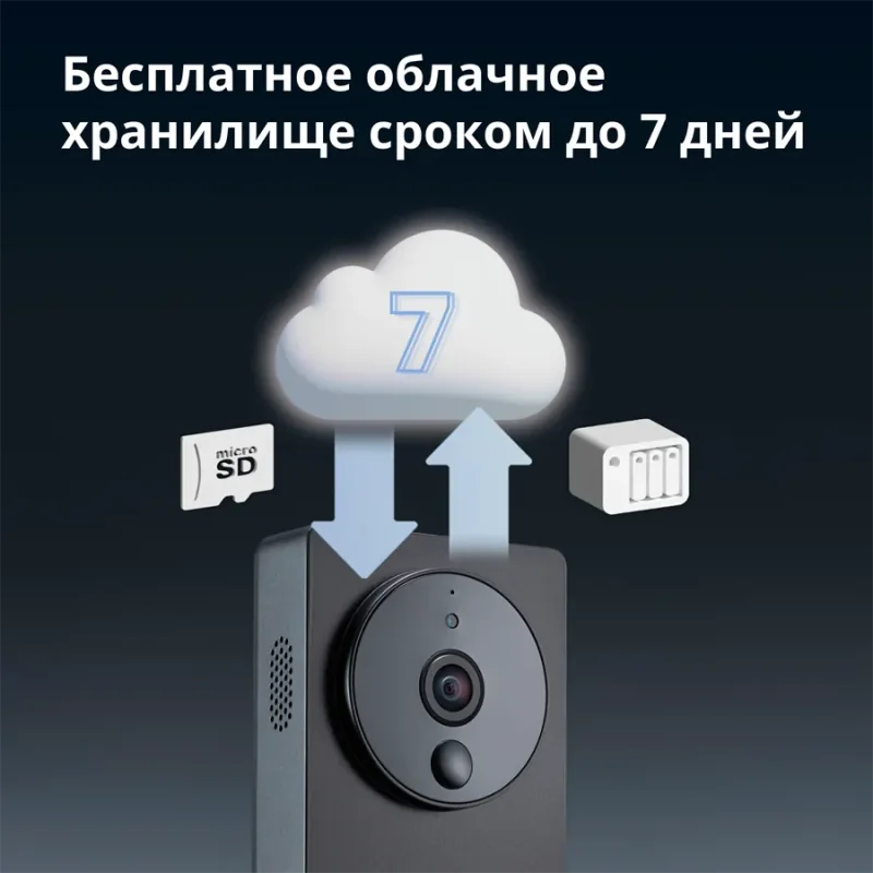 Smart Video Doorbell G4: Model No: SVD-C03 SKU: AC015GLB02 - 1 Smart Video Doorbell G4: Model No: SVD-C03 SKU: AC015GLB02 - 1