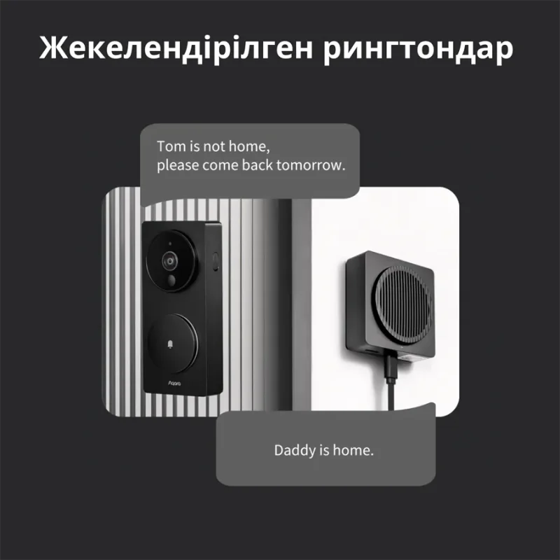 Smart Video Doorbell G4: Model No: SVD-C03 SKU: AC015GLB02 - 1 Smart Video Doorbell G4: Model No: SVD-C03 SKU: AC015GLB02 - 1