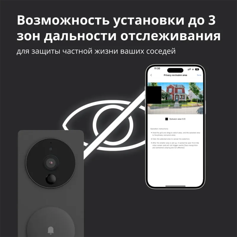 Smart Video Doorbell G4: Model No: SVD-C03 SKU: AC015GLB02 - 1 Smart Video Doorbell G4: Model No: SVD-C03 SKU: AC015GLB02 - 1