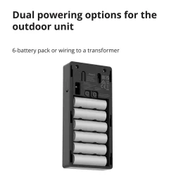 Smart Video Doorbell G4: Model No: SVD-C03 SKU: AC015GLB02 - 76 Smart Video Doorbell G4: Model No: SVD-C03 SKU: AC015GLB02 - 76