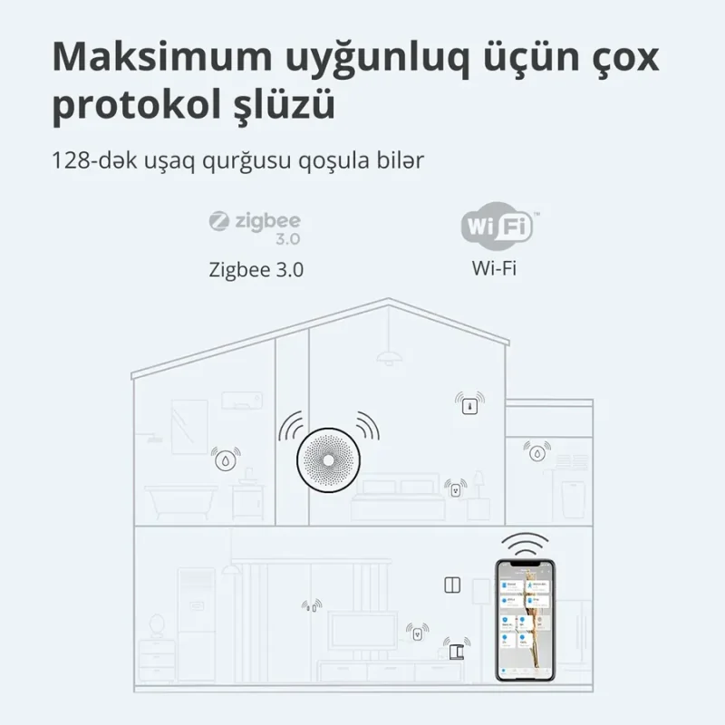 Hub M1S Gen2: Model No: HM1S-G02 SKU: AG036EUW01 - 1