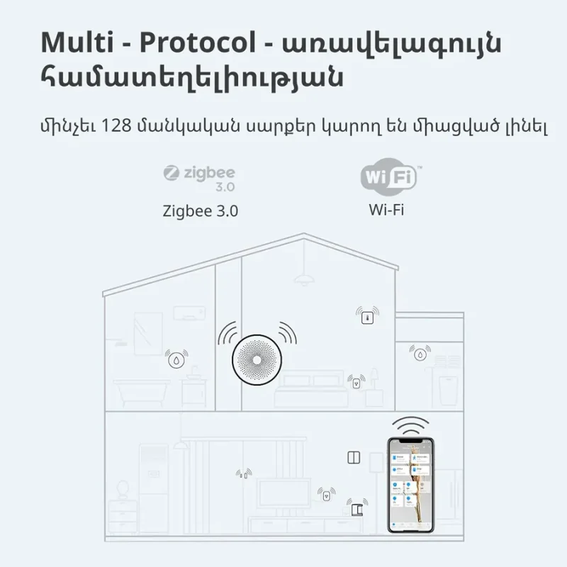 Hub M1S Gen2: Model No: HM1S-G02 SKU: AG036EUW01 - 1