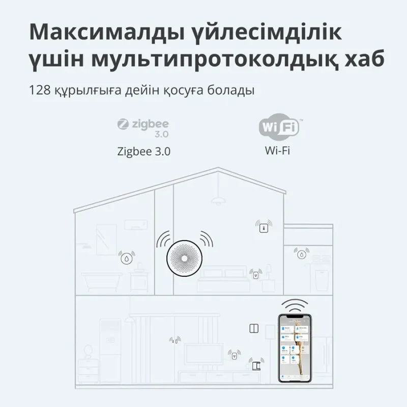 Hub M1S Gen2: Model No: HM1S-G02 SKU: AG036EUW01 - 1