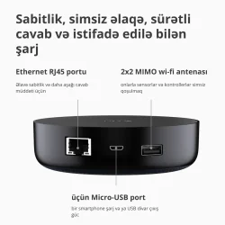 Aqara Hub M2: Model No: HM2-G01 SKU: AG022GLB02 - 44