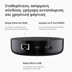 Aqara Hub M2: Model No: HM2-G01 SKU: AG022GLB02 - 45