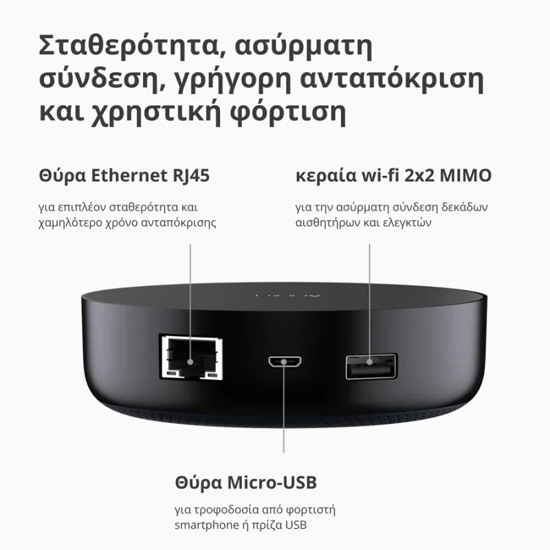 Aqara Hub M2: Model No: HM2-G01 SKU: AG022GLB02 - 1