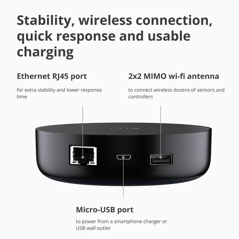 Aqara Hub M2: Model No: HM2-G01 SKU: AG022GLB02 - 1