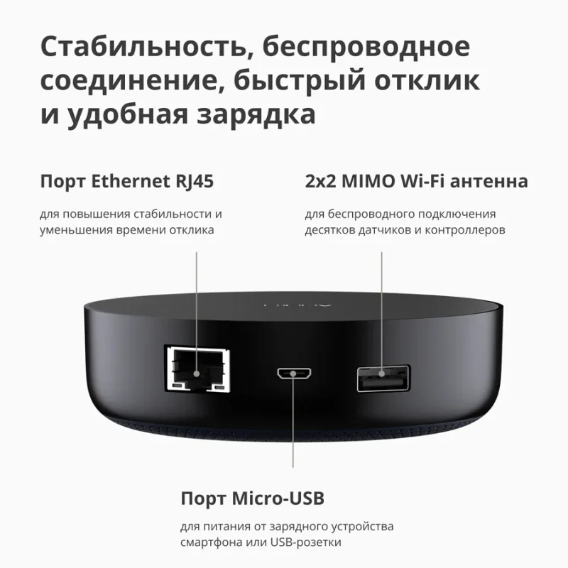 Aqara Hub M2: Model No: HM2-G01 SKU: AG022GLB02 - 1