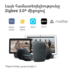 Aqara Smart Motion Sensor P1: Model No: MS-S02 SKU: AS038GLW01 - 17