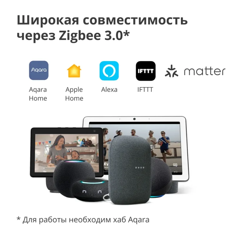 Aqara Smart Motion Sensor P1: Model No: MS-S02 SKU: AS038GLW01 - 1