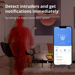 Aqara Smart Motion Sensor P1: Model No: MS-S02 SKU: AS038GLW01 - 34