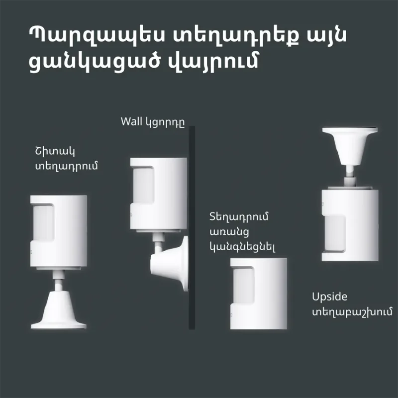 Aqara Smart Motion Sensor P1: Model No: MS-S02 SKU: AS038GLW01 - 1