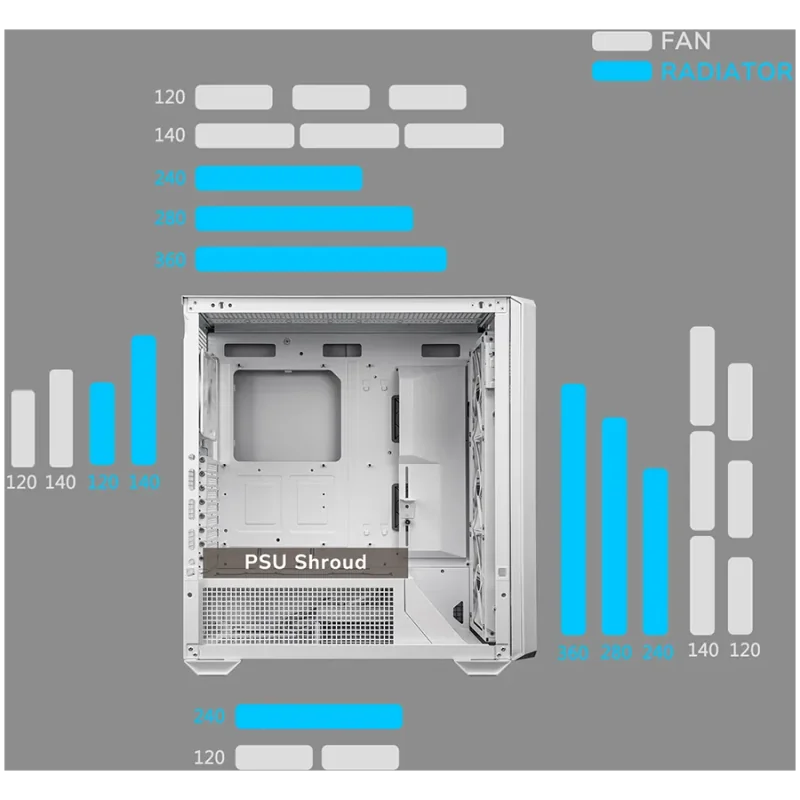 COUGAR MX600 PC Case, Mid Tower, White - 1